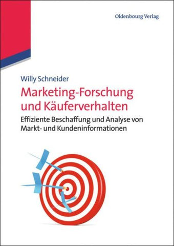 Marketing-Forschung und Käuferverhalten