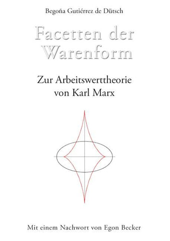 Facetten der Warenform
