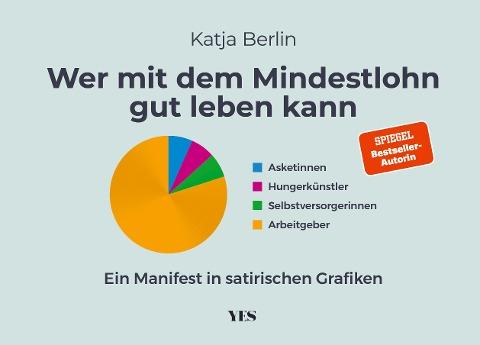 Wer mit dem Mindestlohn gut leben kann