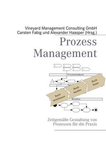 Prozessmanagement