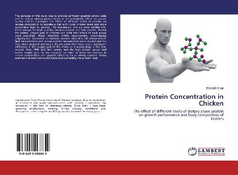 Protein Concentration in Chicken