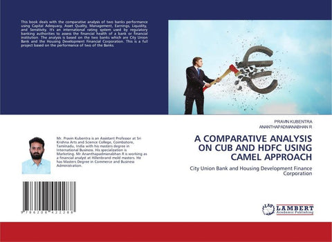 A COMPARATIVE ANALYSIS ON CUB AND HDFC USING CAMEL APPROACH