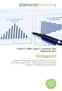Histogram
