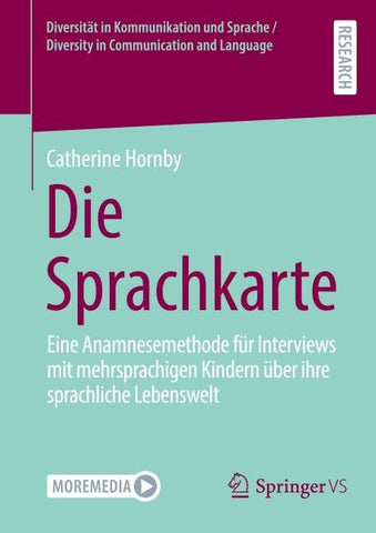 Die Sprachkarte
