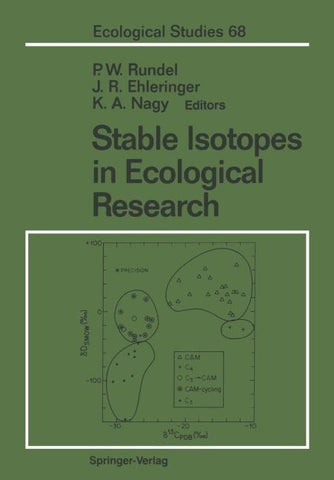 Stable Isotopes in Ecological Research
