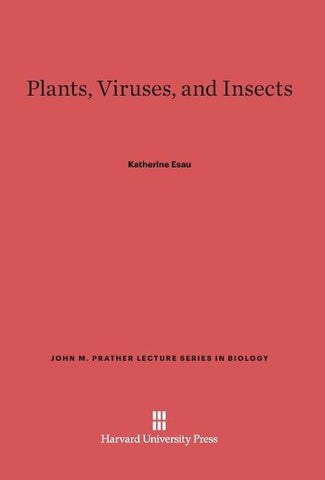 Plants, Viruses, and Insects