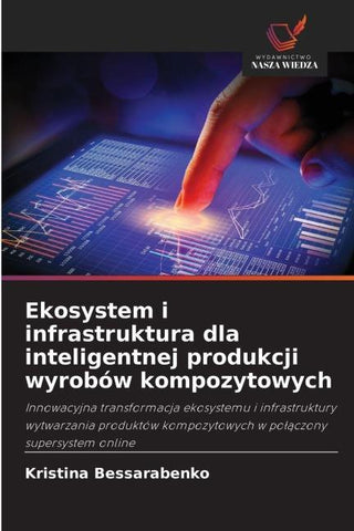 Ekosystem i infrastruktura dla inteligentnej produkcji wyrobów kompozytowych