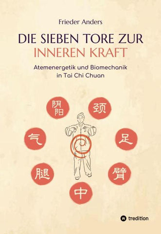 Die sieben Tore zur inneren Kraft