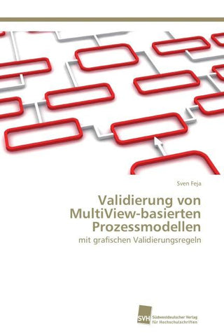 Validierung von MultiView-basierten Prozessmodellen