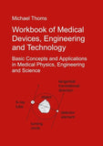 Workbook of Medical Devices, Engineering and Technology