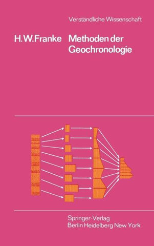 Methoden der Geochronologie