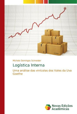 Logística Interna