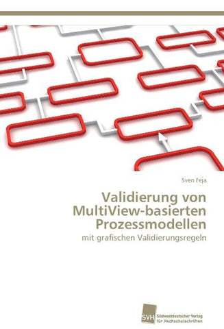 Validierung von MultiView-basierten Prozessmodellen