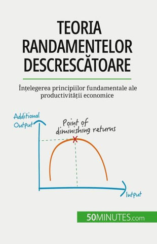 Teoria randamentelor descresc¿toare