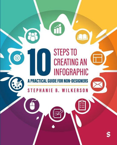 10 Steps to Creating an Infographic
