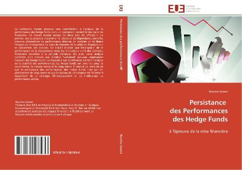 Persistance des Performances des Hedge Funds