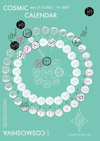 Cosmic Calendar