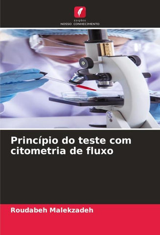 Princípio do teste com citometria de fluxo