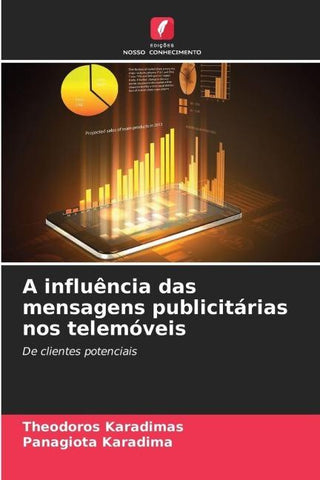 A influência das mensagens publicitárias nos telemóveis