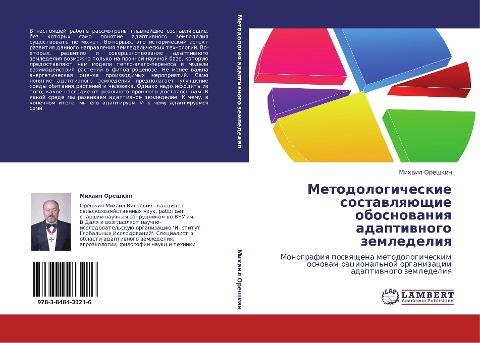 Metodologicheskie sostawlqüschie obosnowaniq adaptiwnogo zemledeliq