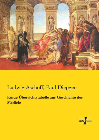Kurze Übersichtstabelle zur Geschichte der Medizin