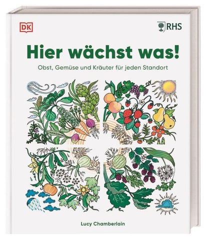 Hier wächst was!