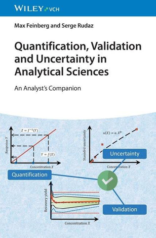 Quantification, Validation and Uncertainty in Analytical Sciences