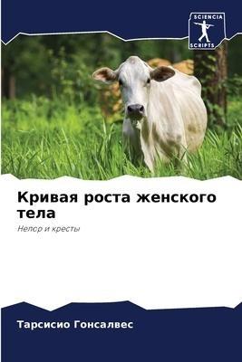 Kriwaq rosta zhenskogo tela