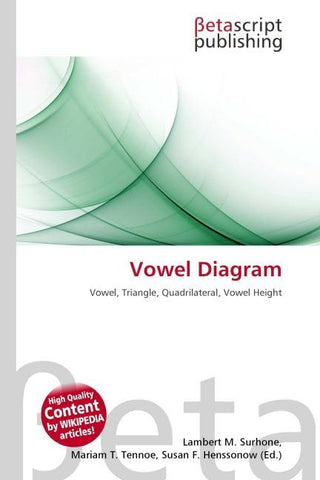 Vowel Diagram
