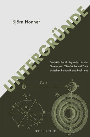 Untergründe