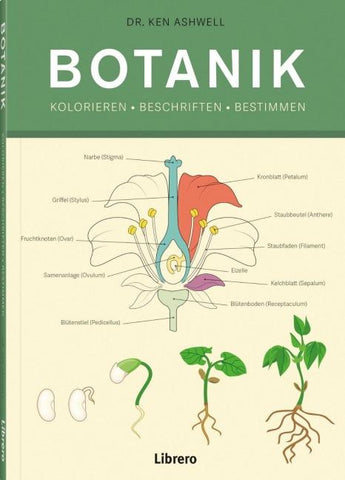 Botanik