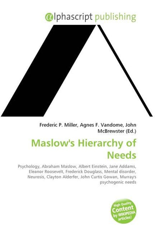Maslow's Hierarchy of Needs
