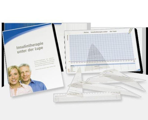 HyPOS Insulinschablonen-Set