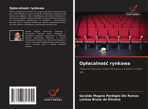 Op¿acalno¿¿ rynkowa