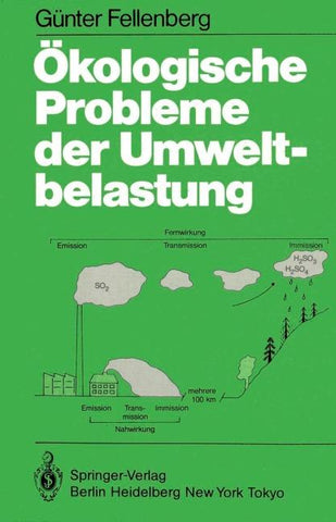 Ökologische Probleme der Umweltbelastung
