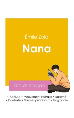 Réussir son Bac de français 2026 : Analyse du roman Nana de Émile Zola