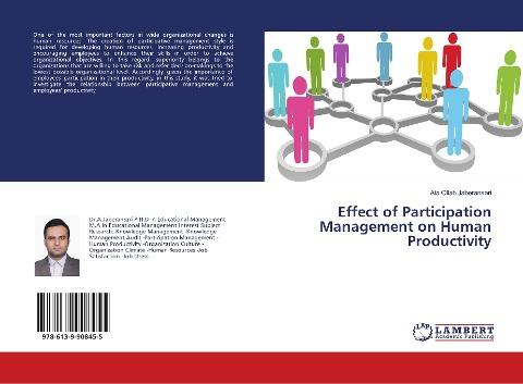Effect of Participation Management on Human Productivity
