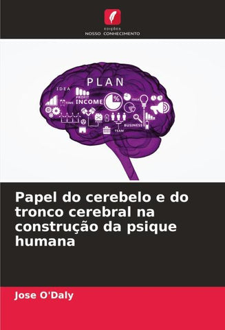 Papel do cerebelo e do tronco cerebral na construção da psique humana