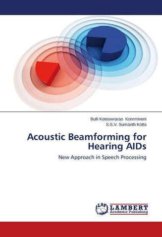 Acoustic Beamforming for Hearing AIDs