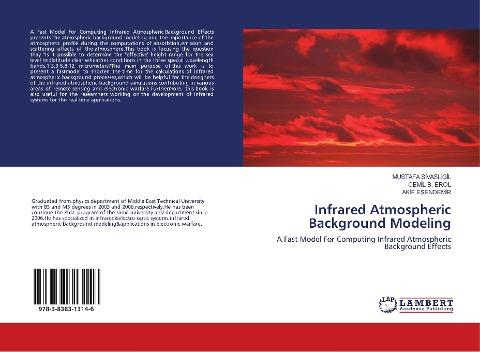 Infrared Atmospheric Background Modeling