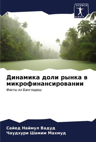 Dinamika doli rynka w mikrofinansirowanii
