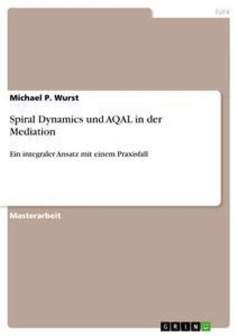 Spiral Dynamics und AQAL in der Mediation