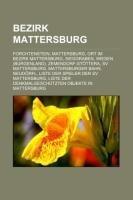 Bezirk Mattersburg