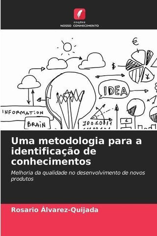 Uma metodologia para a identificação de conhecimentos