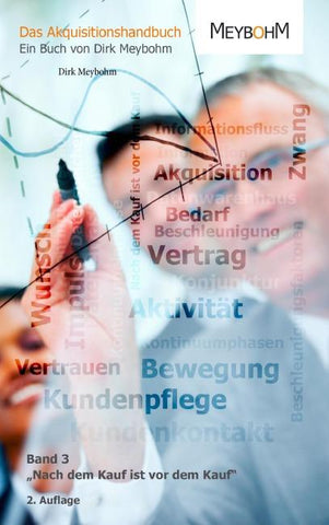Nach dem Kauf ist vor dem Kauf