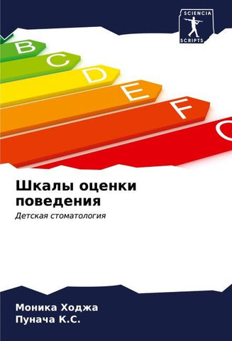 Shkaly ocenki powedeniq