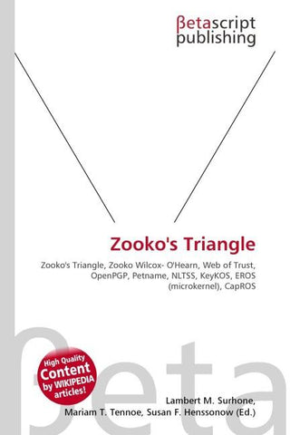 Zooko's Triangle