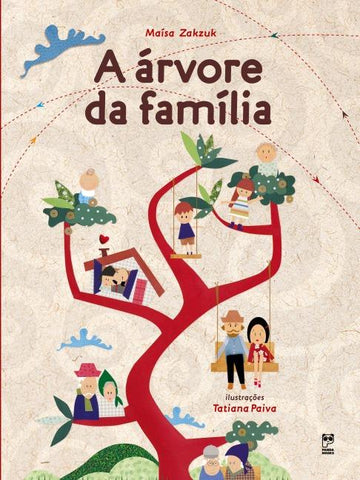 A ÁRVORE DA FAMÍLIA