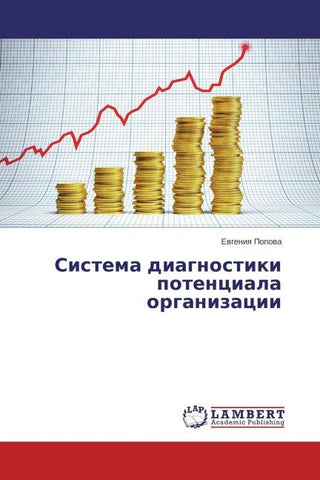 Sistema diagnostiki potenciala organizacii