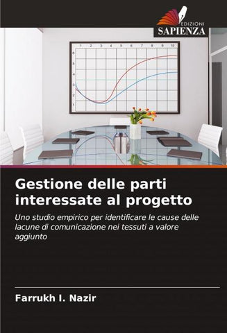 Gestione delle parti interessate al progetto